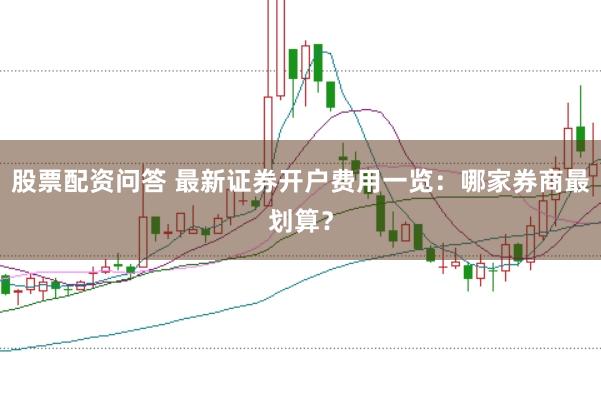 股票配资问答 最新证券开户费用一览：哪家券商最划算？