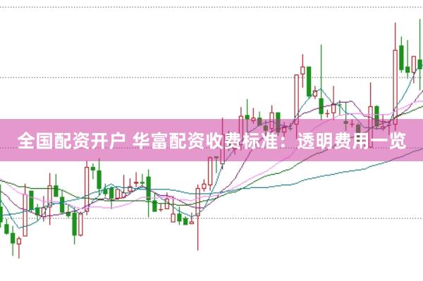 全国配资开户 华富配资收费标准：透明费用一览