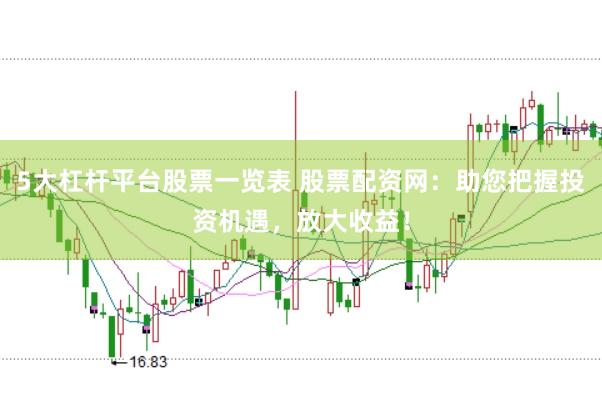 5大杠杆平台股票一览表 股票配资网:助您把握投资机遇,放大收益!
