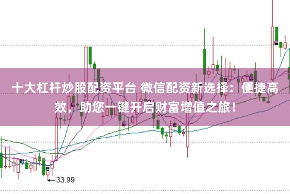 十大杠杆炒股配资平台 微信配资新选择：便捷高效，助您一键开启财富增值之旅！