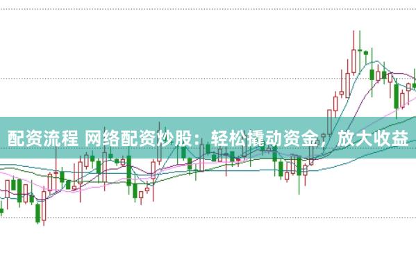 配资流程 网络配资炒股:轻松撬动资金,放大收益
